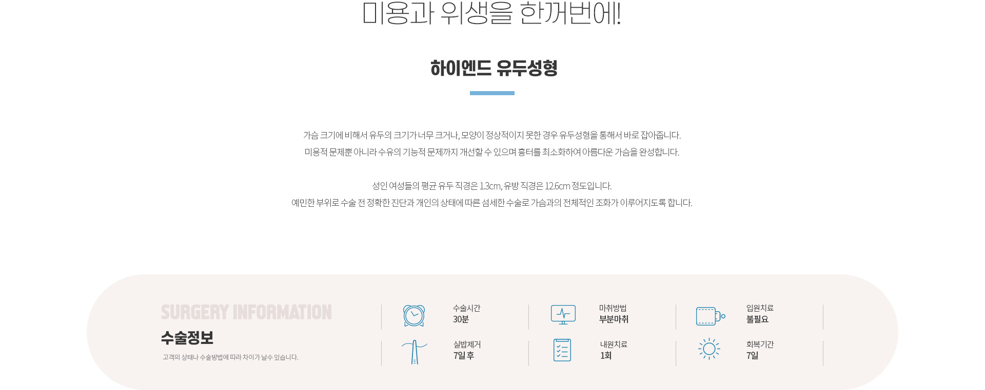 하이엔드 가슴성형 유두성형