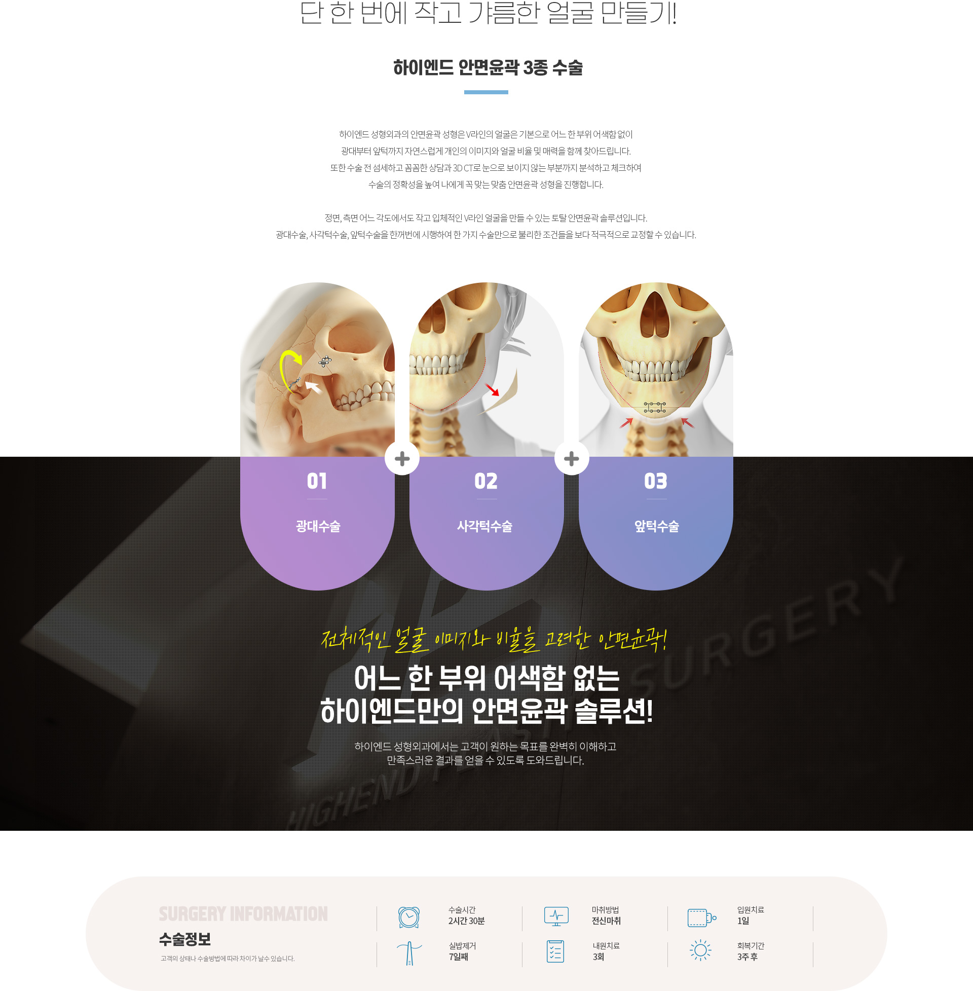 하이엔드 안면윤곽 3종