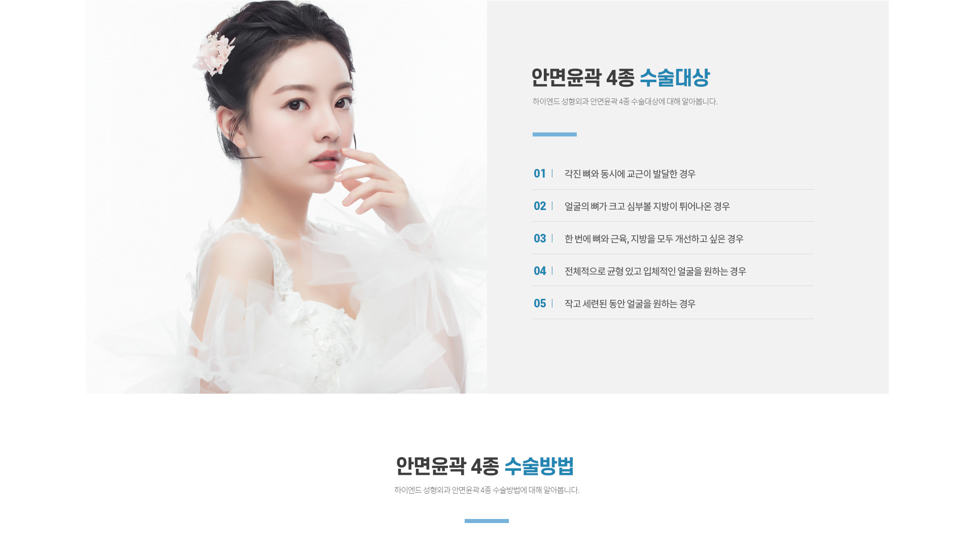 하이엔드 안면윤곽 4종