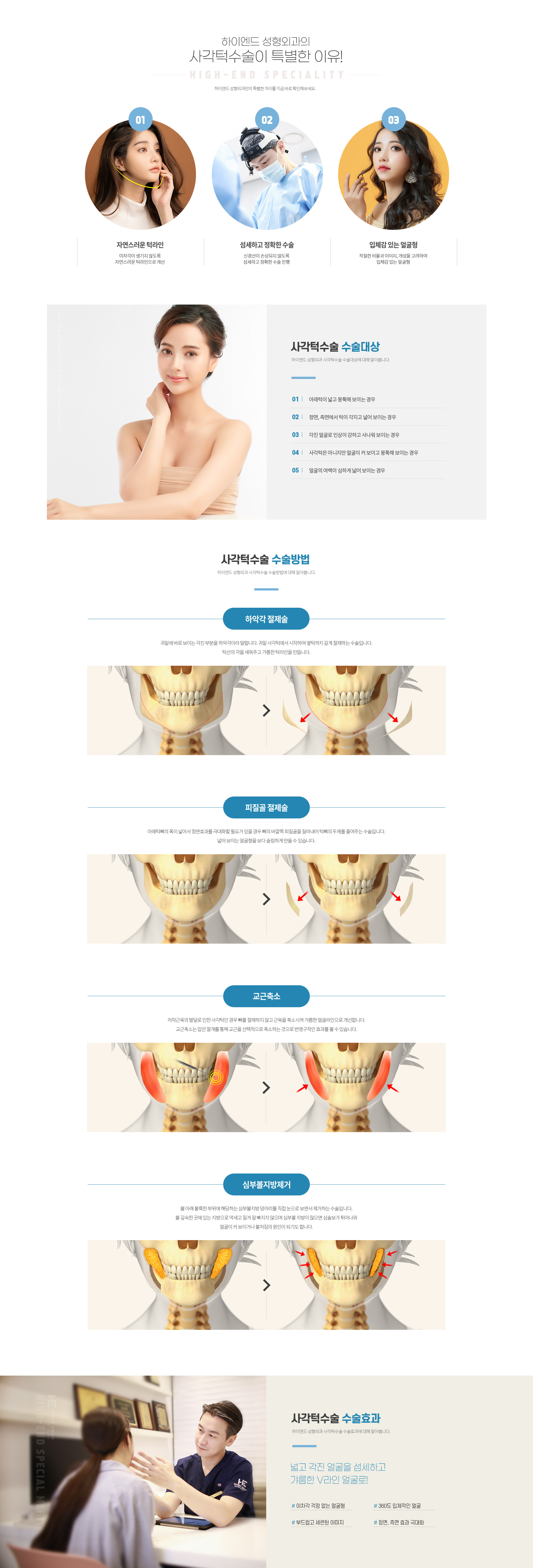하이엔드 안면윤곽 사각턱수술