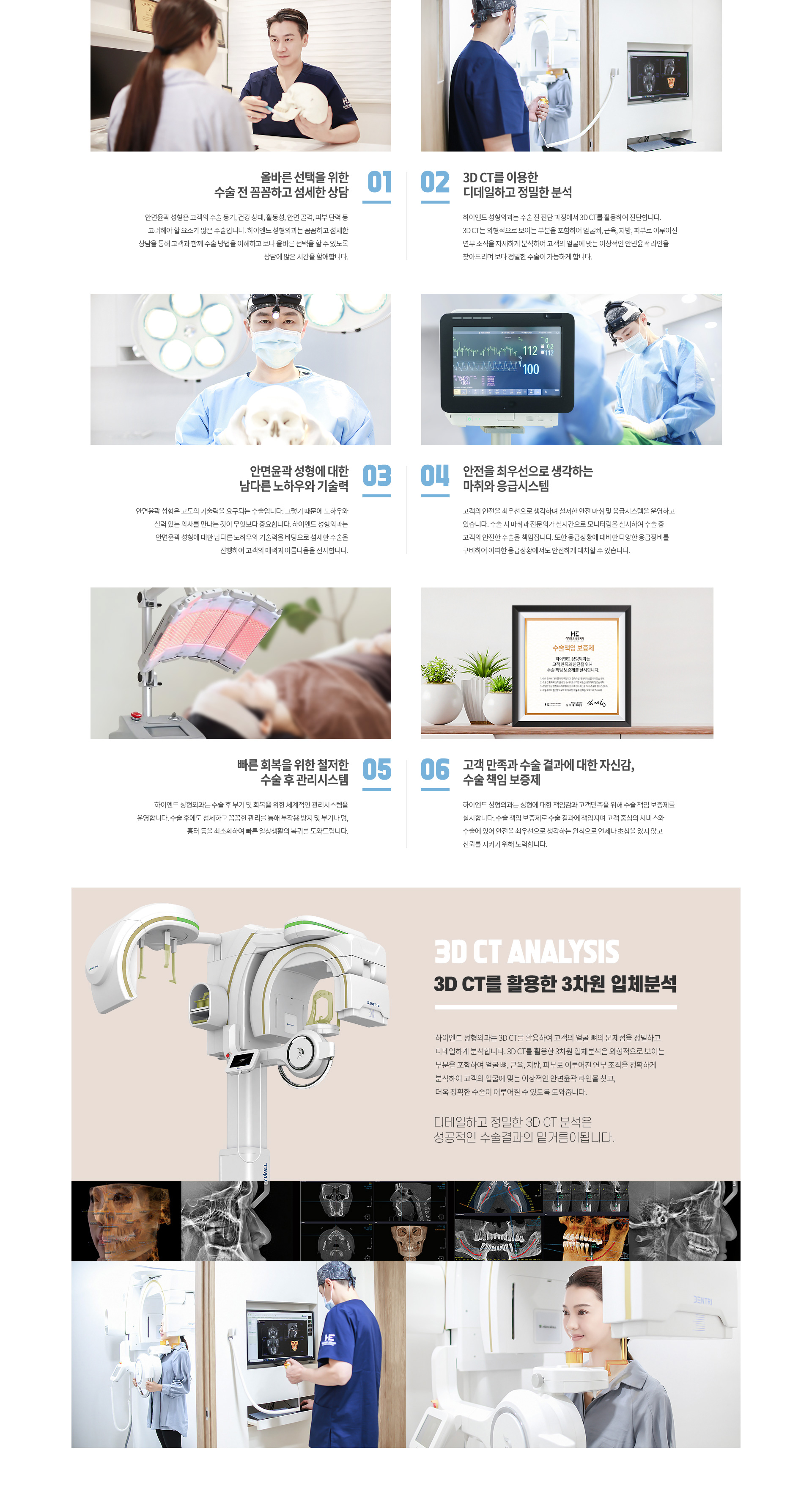 하이엔드 안면윤곽 4종 수술이 특별한 이유!