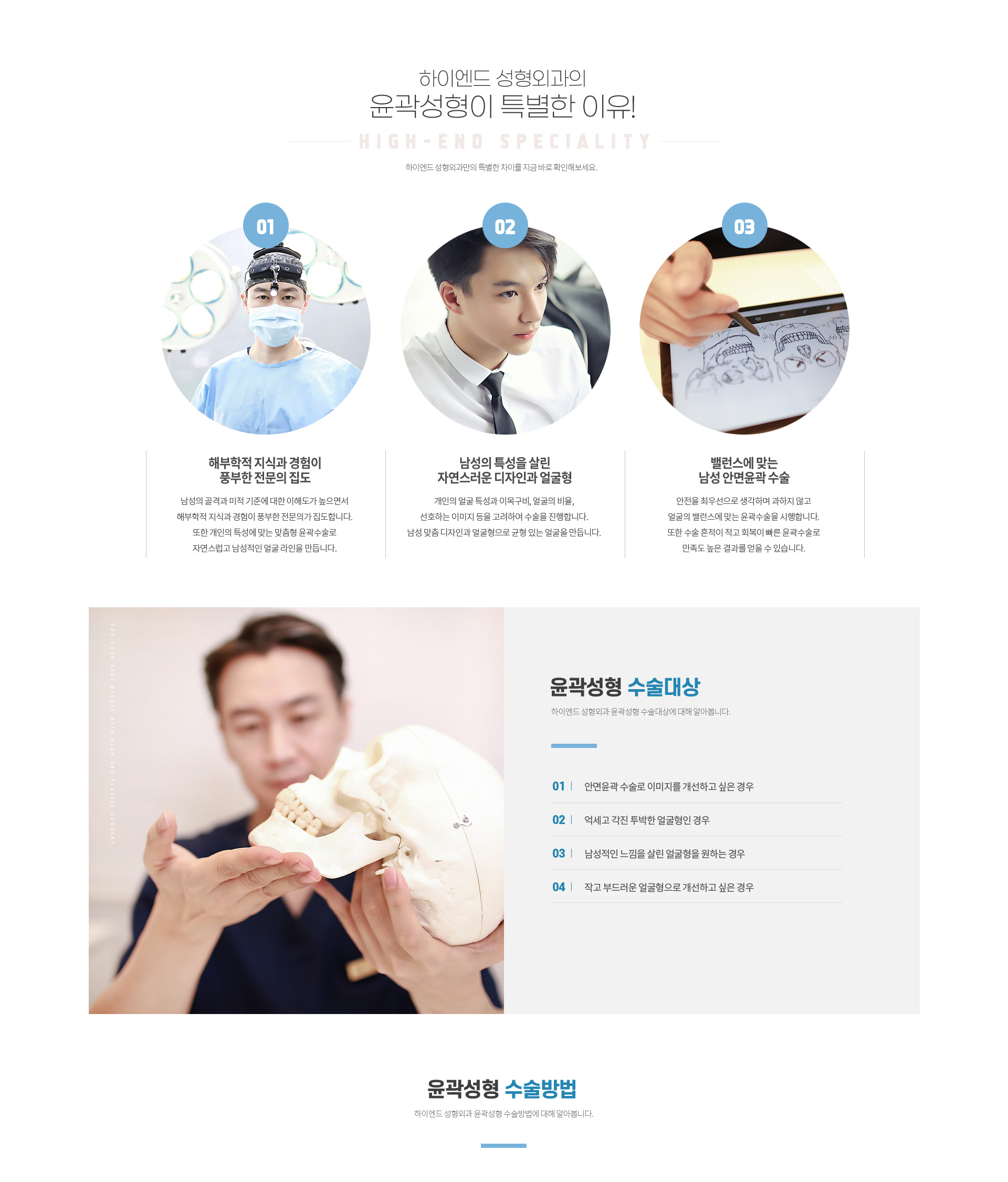 하이엔드 남자성형 윤곽성형
