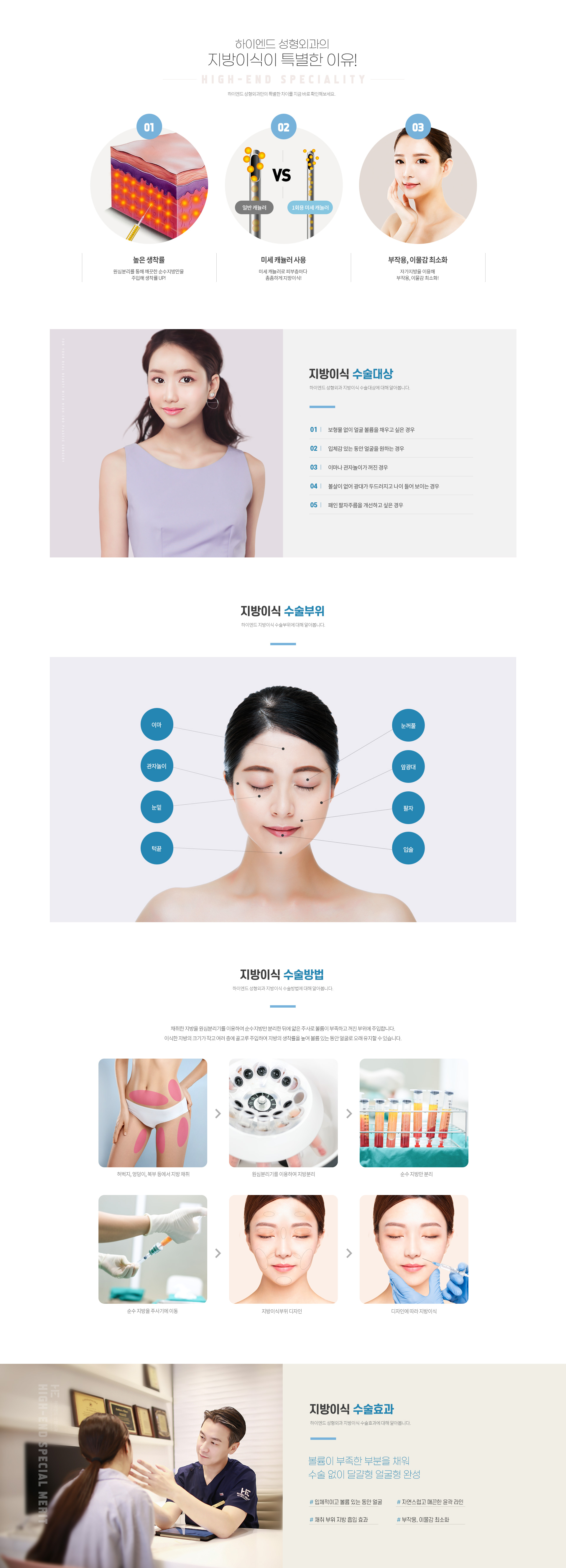 하이엔드 동안/리프팅/쁘띠 지방이식